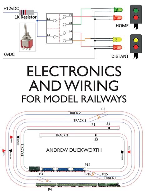 Basic Ho Train Wiring