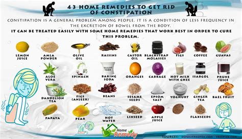 Dried plums, known as prunes, are widely used as a natural remedy for constipation. 43 Home Remedies to Get Rid of Constipation - Home Remedies
