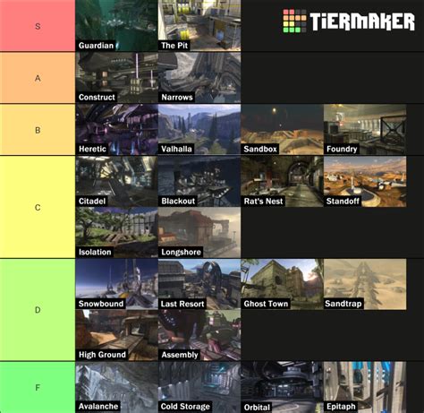 Halo 3 Multiplayer Maps Tier List Community Rankings Tiermaker