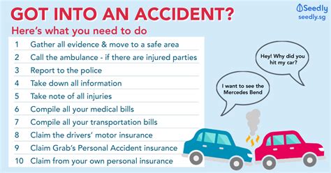 ← 94% the first thing you'd grab if your house was on fire answers 94% you get more of this as you age answers →. What Should You Do When You Get Into A Car Accident?