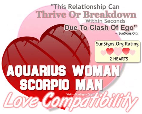 Aquarius Woman Compatibility With Men From Other Zodiac Signs Sun Signs