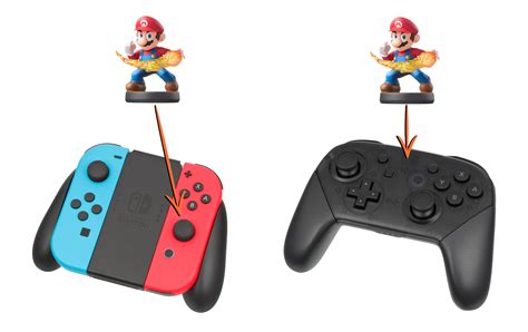 If you don't know where that is, you'll just hold your card up to the right thumbstick on your controller. How Amiibo Works On Nintendo Switch $ Download-app.co