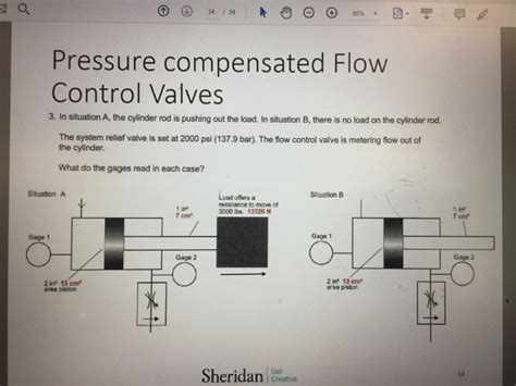 Solved Pressure Compensated Flow Control Valves 3 In