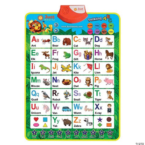 Interactive Alphabet Wall Chart Learning And Education Toy With