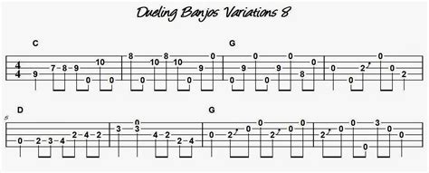 How To Play Dueling Banjos On Bass Guitar Fuelrocks