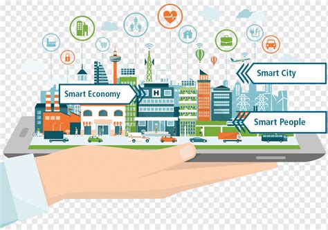 Smart Economy Smart City And Smart People Illustration Smart Cities