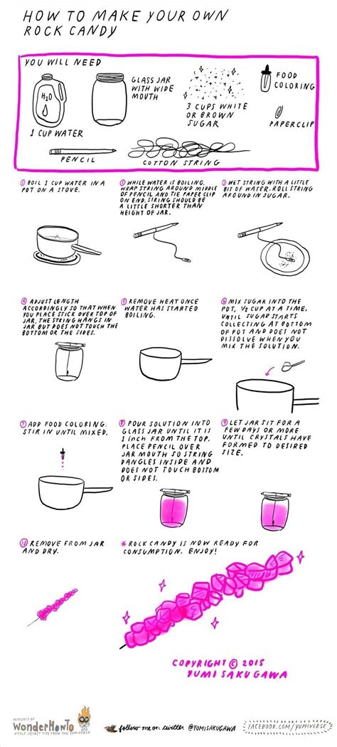 This activity is a beautiful science experiment and a yummy treat all in one. How to Make DIY Rock Candy at Home « The Secret Yumiverse
