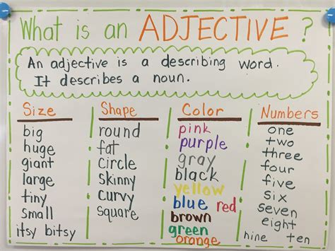 This is the filtered list of the adjectives starting with a to describe a person. Firstieland: Monsterously Good Adjectives!