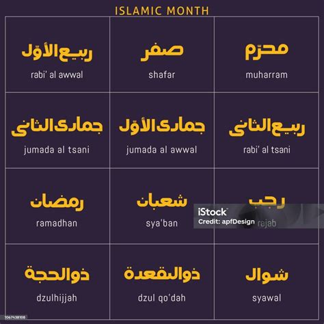 Arabic Calligraphy Text Of Month Islamic Hijri Calendar Stock