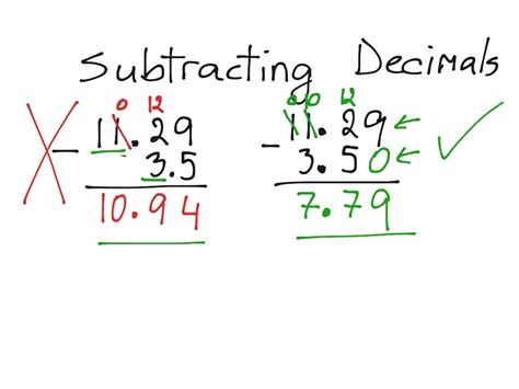 Subtracting Decimals Math Showme