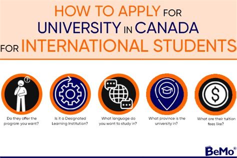 How To Apply For University In Canada For International Students Bemo