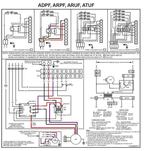 Free wiring diagrams weebly com. Goodman Furnace Wiring Diagram | Free Wiring Diagram