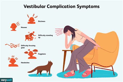 Vestibular Physical Therapy Conditions Procedures
