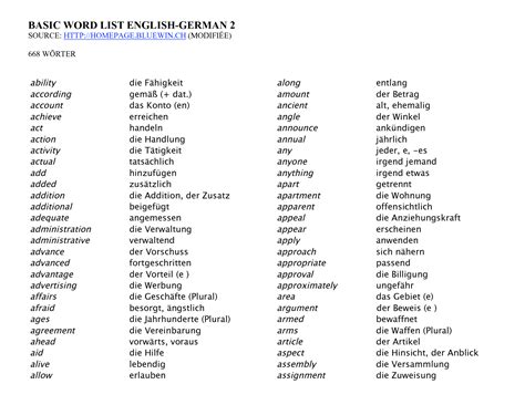 List Of German Words In English Glasskop