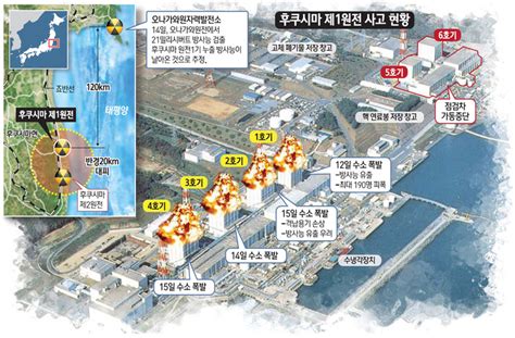 Check spelling or type a new query. 일본 후쿠시마(福島) 원자력 발전소사고 : 네이버 블로그
