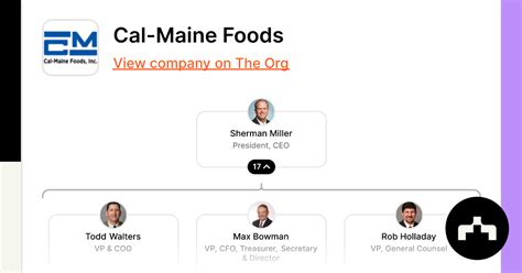 Cal Maine Foods Org Chart Teams Culture And Jobs The Org