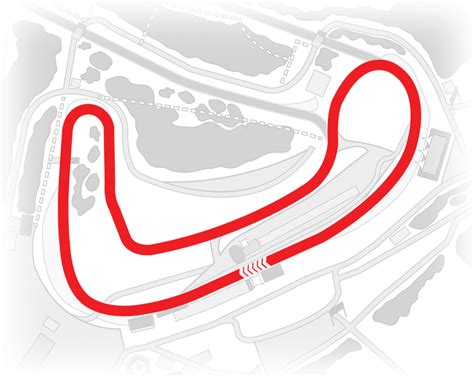 Circuit Layouts At Brands Hatch