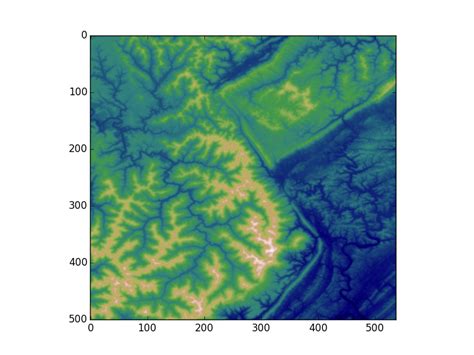 Read Elevation Using Gdal Python From Geotiff Stack Overflow