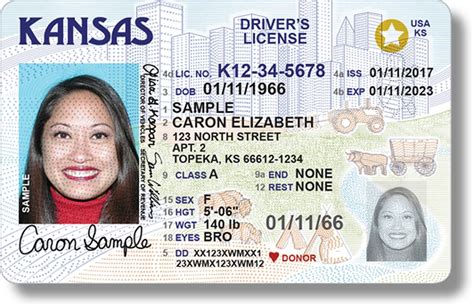 Real Id Act Is Your State Compliant Across America Us Patch