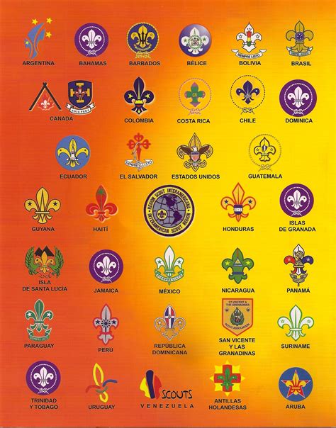 Marca Postal Vi Cumbre Scout Interamericana Afitecol Amigos De