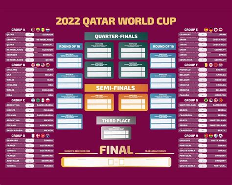 Fifa World Cup Qatar 2022 Wall Chart Pdf Digital Schedule World Cup