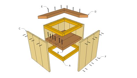 Wood Work Wooden Planters Plans Easy Diy Woodworking Projects Step By