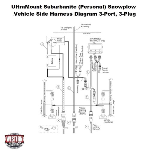 Wiring Diagram For Western Snow Plow Heavyweight Hand Held Control