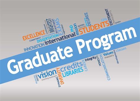 Fall 2021 Graduate Program Admissions Medical Physics College Of