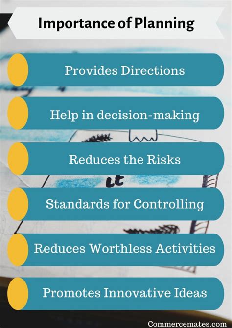 Personal and financial planning are important components of retirement income planning. Importance of Planning - commercemates