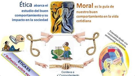 Infografia Etica Y Moral En El Siglo Xxi Youtube Hot Sex Picture