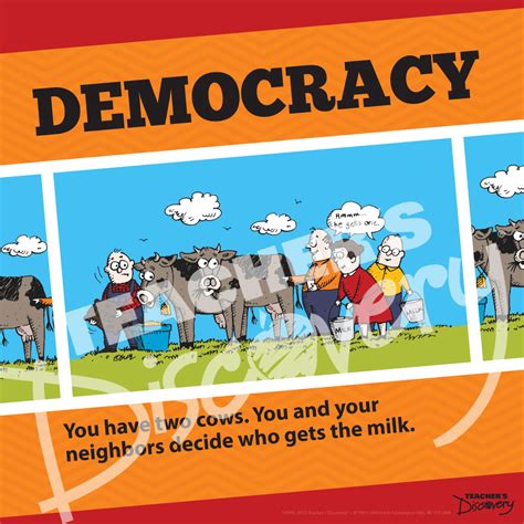 Political And Economic Ideologies Mini Poster Set Social Studies