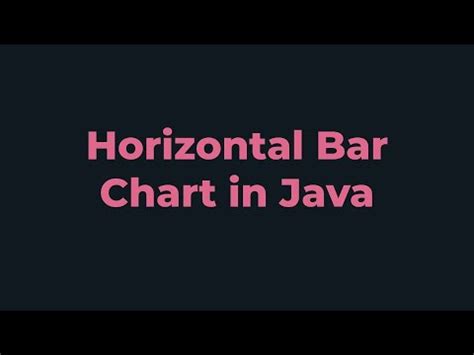 Horizontal Bar Chart Java Program YouTube