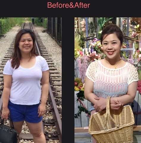 Slimming Through The Principles Of Tcm Techniques Slim Couture Page