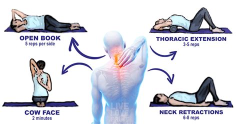 9 Exercises To Relieve Neck And Shoulder Pain Neck And Shoulder Pain