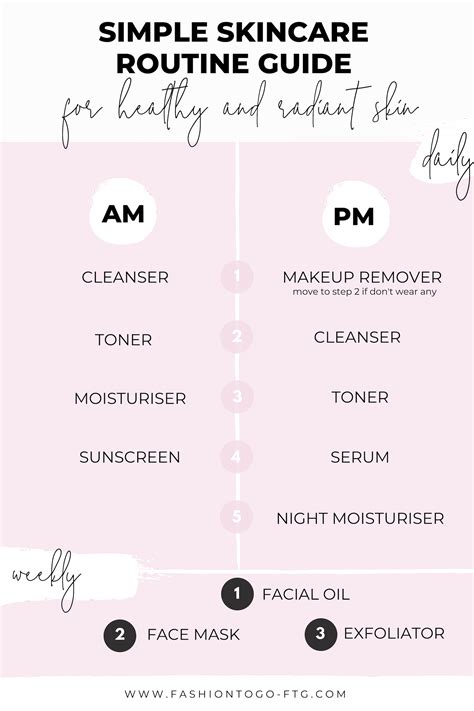 Complete Skincare Routine Guide For Every Skin Type Simple Skincare