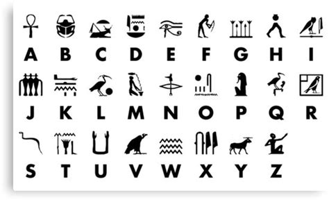 Alfabetos Del Mundo Todos Los Abecedarios Antiguos Y Modernos