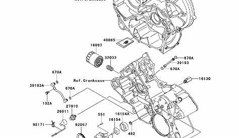 Kawasaki Brute Force 750 Wiring Diagram - Wiring Diagram Schemas
