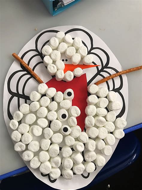 Turkey disguise project for kindergarten; snowman turkey disguise