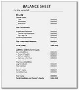 Images of Annual Balance Sheet Template