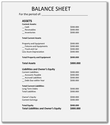 Balance sheet or position statement guide: Balance Sheet Examples - 6+ Download Forms and Formats in ...