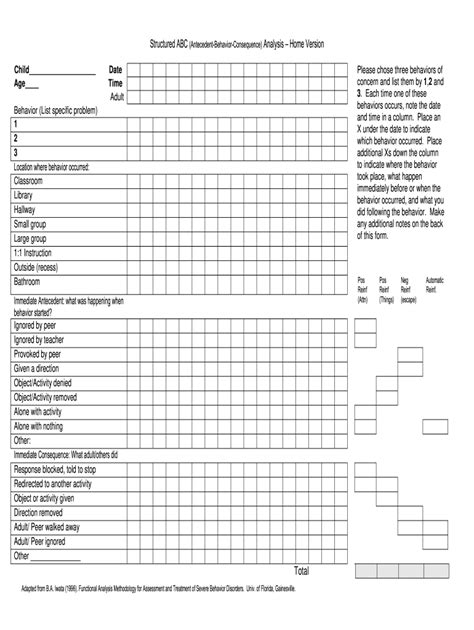 Structured Abc Data Sheet Fill Out Sign Online Dochub Free Printable