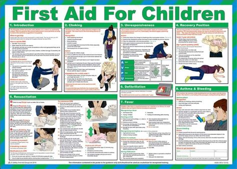 First Aid For Children Poster Laminated 59cm X 42cm In 2020 First