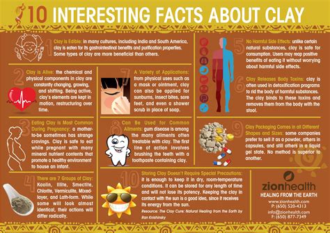 10 Interesting Facts About Clay You May Not Know 10 Interesting