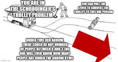 Trolley Problem Memes Imgflip