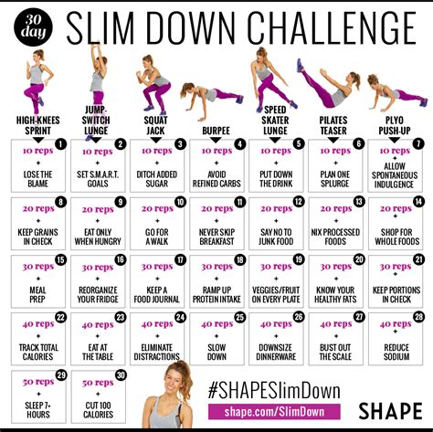 Our app can help you achieve your goals when you do the challenge for weight loss with friends and family. The 30-Day Shape Slim Down Weight Loss Challenge | Shape ...