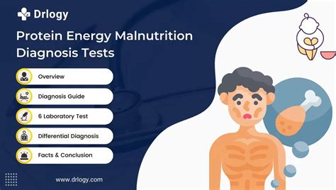 What Is The Diagnosis Process For Protein Energy Malnutrition