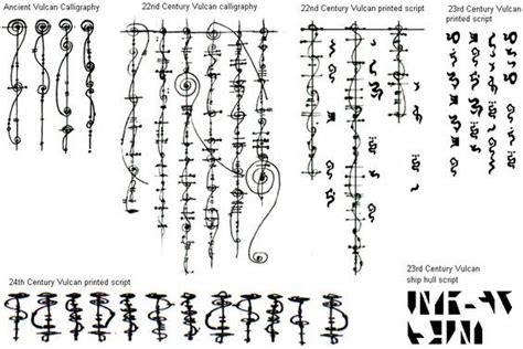 Vulcan Language Dictionary Vulcan Healing Tattoo Alphabet Symbols