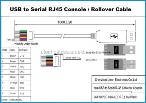 Usb 20 To Rj45 Console Cable Conversion Kit Buy Usb 20 To Rj45