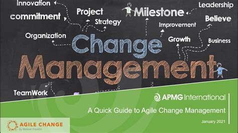 A Quick Guide To Agile Change Management Youtube