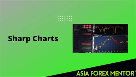Discover How To Use Sharp Charts Asia Forex Mentor